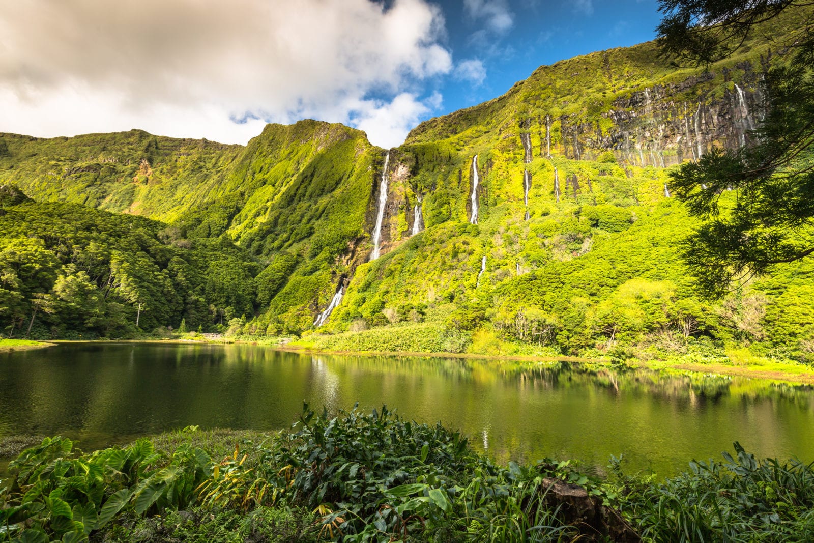 The Best Travel Destinations in Europe in August - JetsetChristina