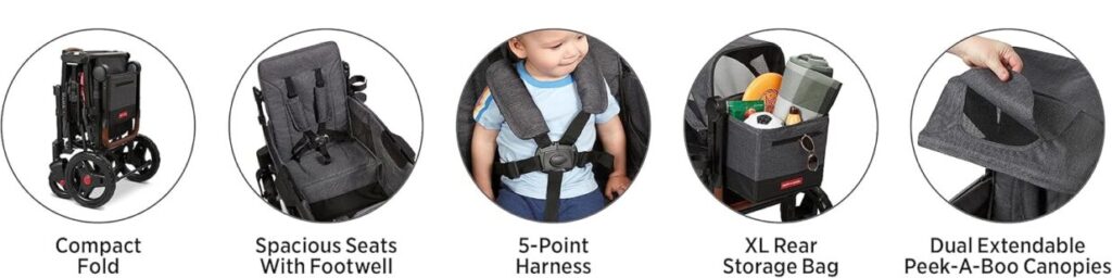 Comparing the Best Double Strollers for Multiple Kids - JetsetChristina